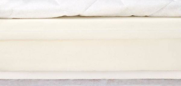Sensillo MATERAC VISCO-HR CASHMERE 12060 (13cm)