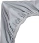Sensillo Αδιάβροχο Σεντονι για Καρότσι Jersey Γκρι 35x75