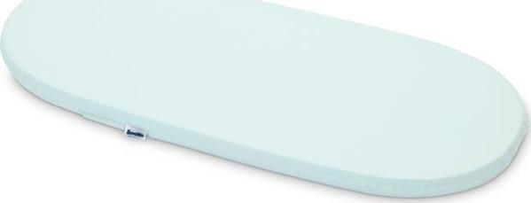 Sensillo Materacyk do woza 75x35 cm Classic Niebieski