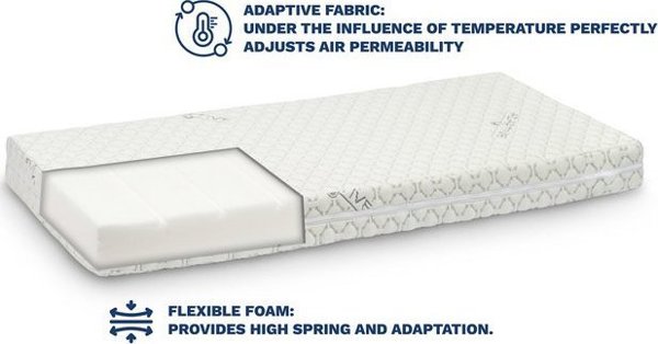 Sensillo MATERAC FLEXIBLE 120x60 (11 cm)