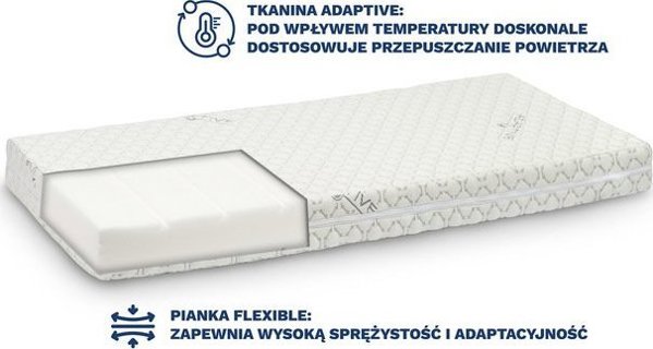 Sensillo MATERAC FLEXIBLE 120x60 (11 cm)