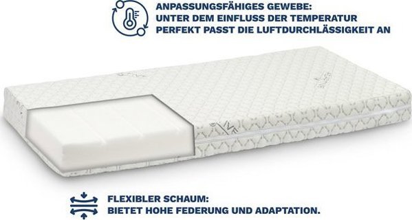 Sensillo MATERAC FLEXIBLE 120x60 (11 cm)