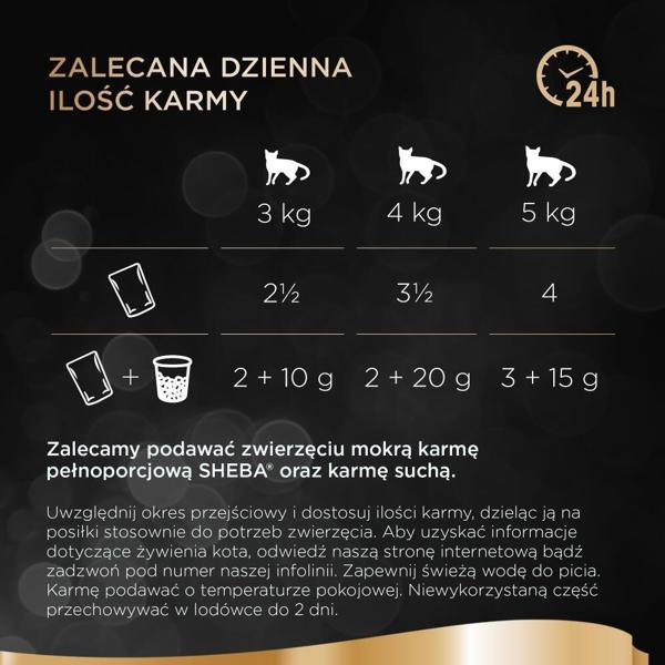 Sheba Sheba Delicacy Drobiowe Smaki w galaretce 80x85g