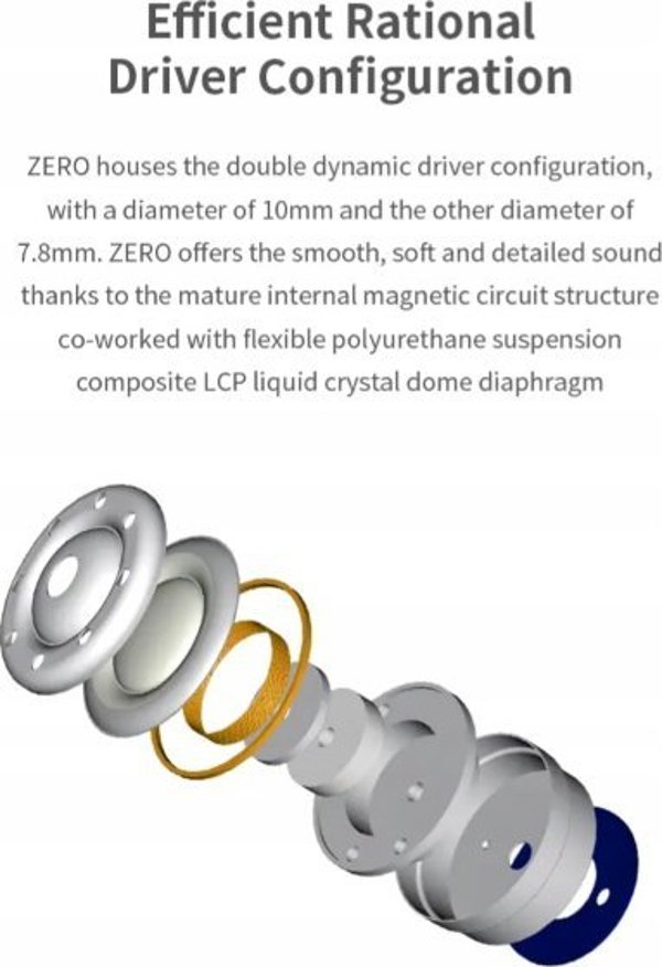 Ακουστικά Truthear Crinacle Zero Μπλε (49335-0)