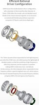 TRUTHEAR Zero Blue Ενσύρματα In-Ear Ακουστικά με Διπλούς Δυναμικούς Οδηγούς