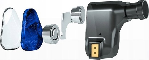 TRUTHEAR Zero Blue Ενσύρματα In-Ear Ακουστικά με Διπλούς Δυναμικούς Οδηγούς