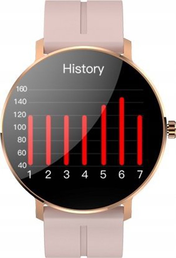 Smartwatch Kiano Venus Χρυσό (5901821999403)