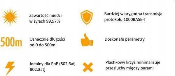 Καλώδιο εγκατάστασης Solarix UTP, Cat6, σύρμα, LSOH, κουτί 100m SXKD-6-UTP-LSOH