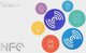 Sonoff NFC Tag - Αυτοκόλλητο NFC για Έξυπνο Σπίτι & Έλεγχο Σκηνών eWeLink - Συμβατό με Smartphone