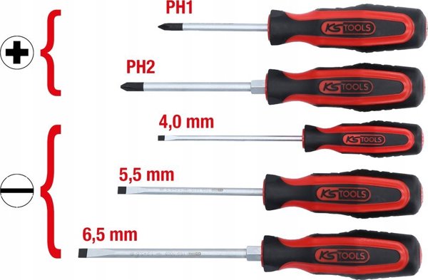 Sourcing 5-piece screwdriver set KS TOOLS 159.0005