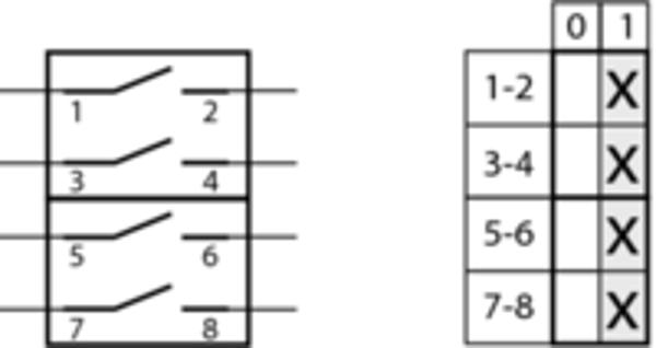 Spamel Αποζεύκτης 0-1 4P 25A για επιφάνεια SK25-2.8210P03