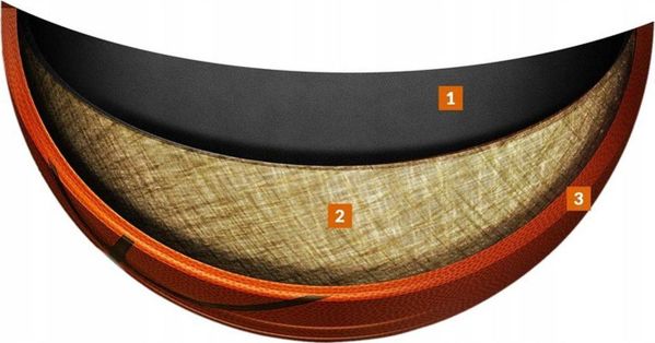 Spalding Varsity TF-150 Μπάλα Πορτοκαλί Νο7