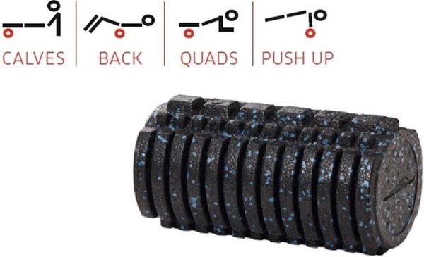 SPEEDBLUE trigger  roller