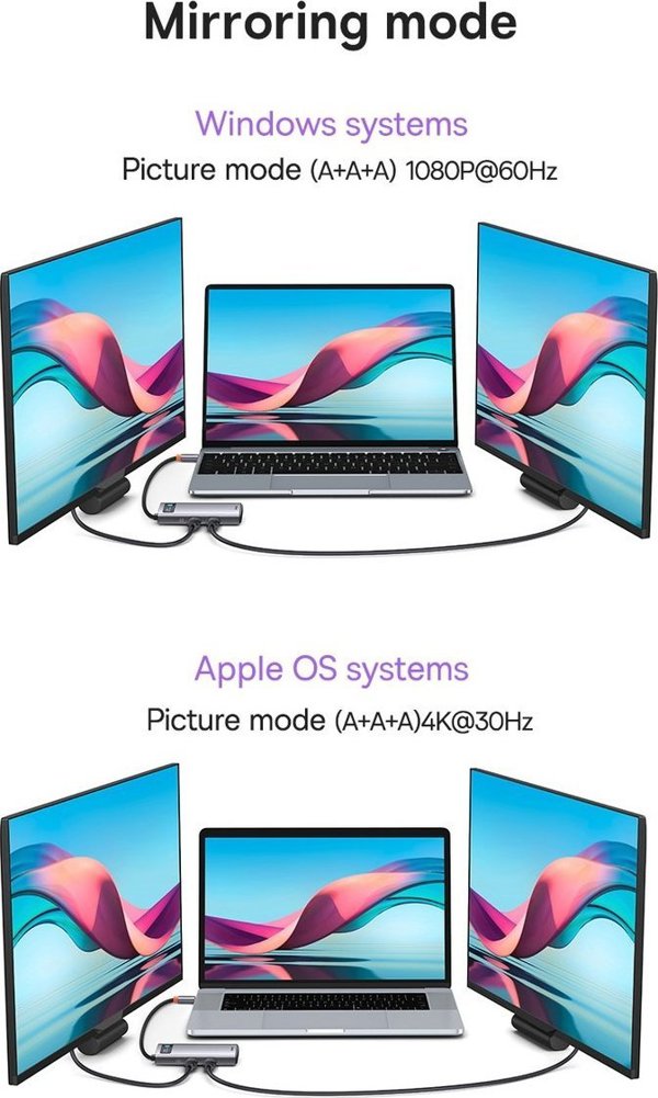 Baseus Metal Gleam Series Hub 7in1 USB-C Docking Station - 4K HDMI, USB 3.0, Power Delivery (WKWG040013)