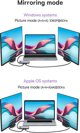 Baseus Metal Gleam Series Hub 7in1 USB-C Docking Station - 4K HDMI, USB 3.0, Power Delivery (WKWG040013)