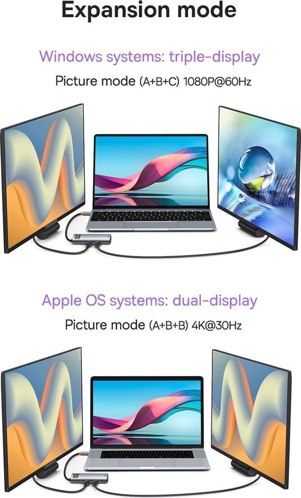 Baseus Metal Gleam Series Hub 7in1 USB-C Docking Station - 4K HDMI, USB 3.0, Power Delivery (WKWG040013)