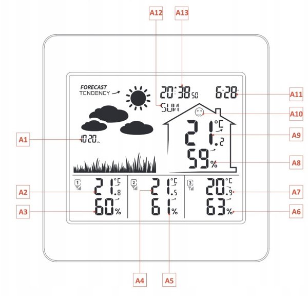 STACJA POGODOWA Z DCF METEO SP106 POGODYNKA 3 CZUJNIKI