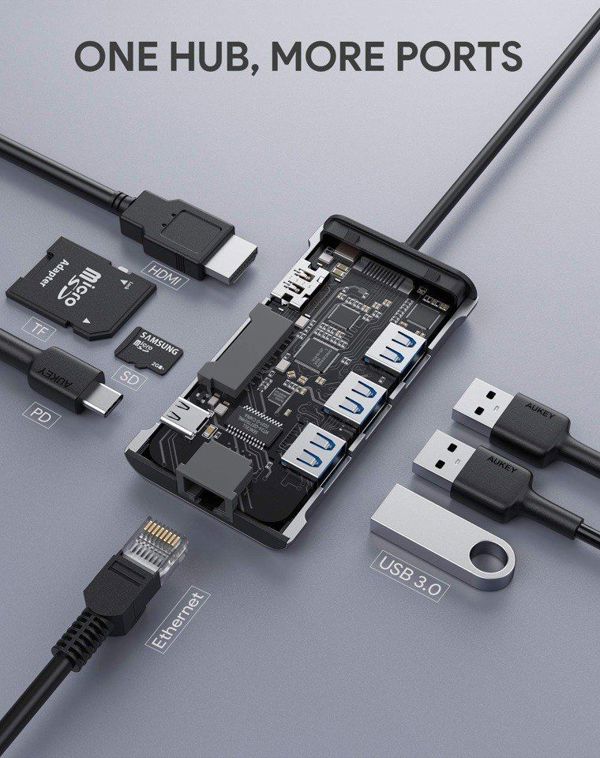 Σταθμός/αναπαραγωγέας Aukey USB-C 8 σε 1 (CB-C91)