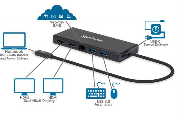 Manhattan USB-C Multiport Docking Station 152747 με HDMI, Gigabit Ethernet, Μαύρο