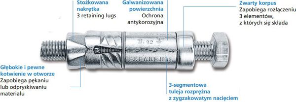 Stanley Τμηματική Άγκυρα με Βίδα 12 x 45mm, Σετ 4 Τεμαχίων (STF40614-XJ)