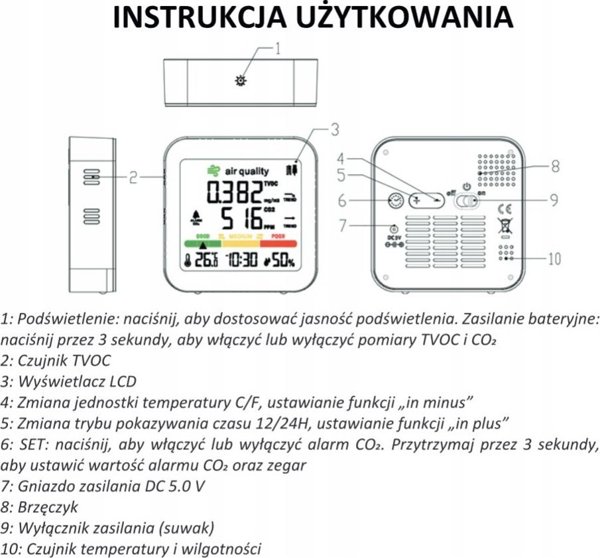 Stacja pogodowa Meteo Stacja pogodowa METEO SP88A