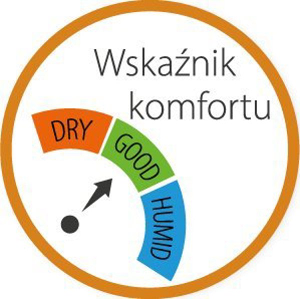 Stacja pogodowa Meteo Stacja pogodowa METEO SP104