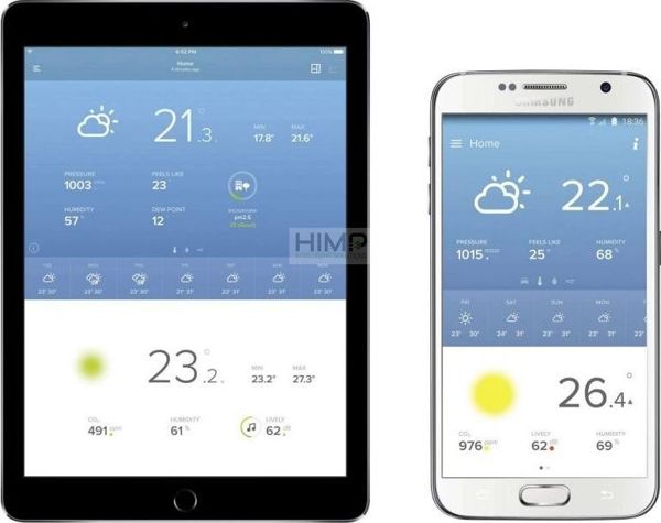 Netatmo Μετεωρολογικός Σταθμός NWS01-EU με Επιπλέον Εξωτερική Μονάδα NIM01-EU