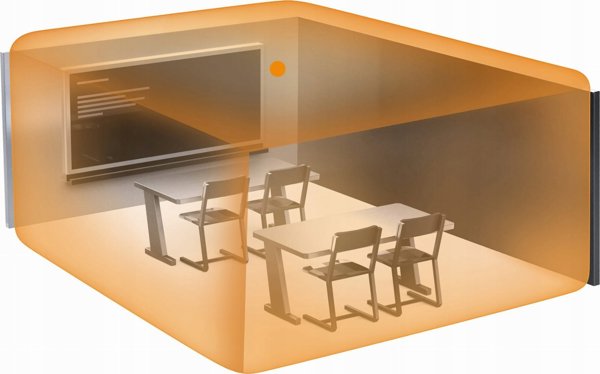 Steinel US 360 DALI-2 Ανιχνευτής Παρουσίας, Υπερήχων, Λευκό, ST057534