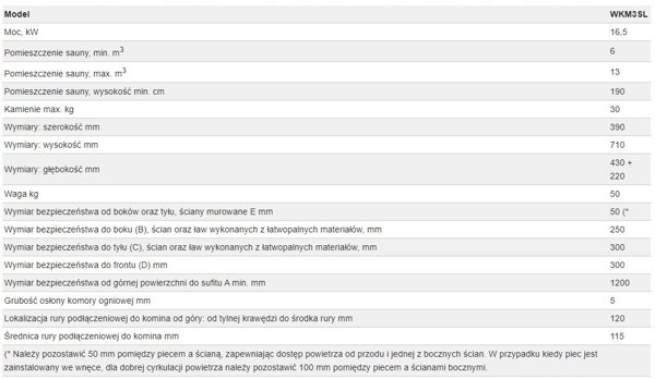 Ξυλόσομπα Σάουνας Harvia M3 SL Για Εξωτερική Τροφοδοσία, 16.5kW