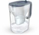 Style ESSENTIAL XL niebieski + Filtr MX Pro Pure Performance