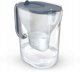 Style ESSENTIAL XL niebieski + Filtr MX Pro Pure Performance