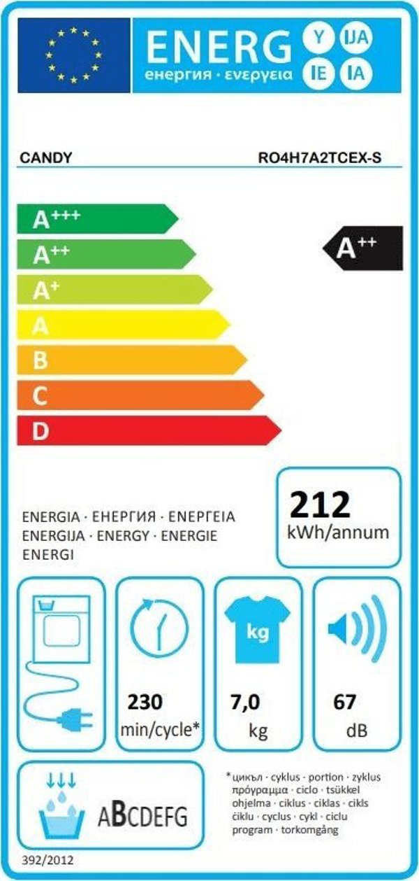 Πλυντήριο ρούχων Candy RO4 H7A2TCEX-S