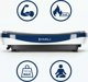 SVP13 Πλατφόρμα Δόνησης με Επίστρωση 3D 2 Κινητήρες HMS