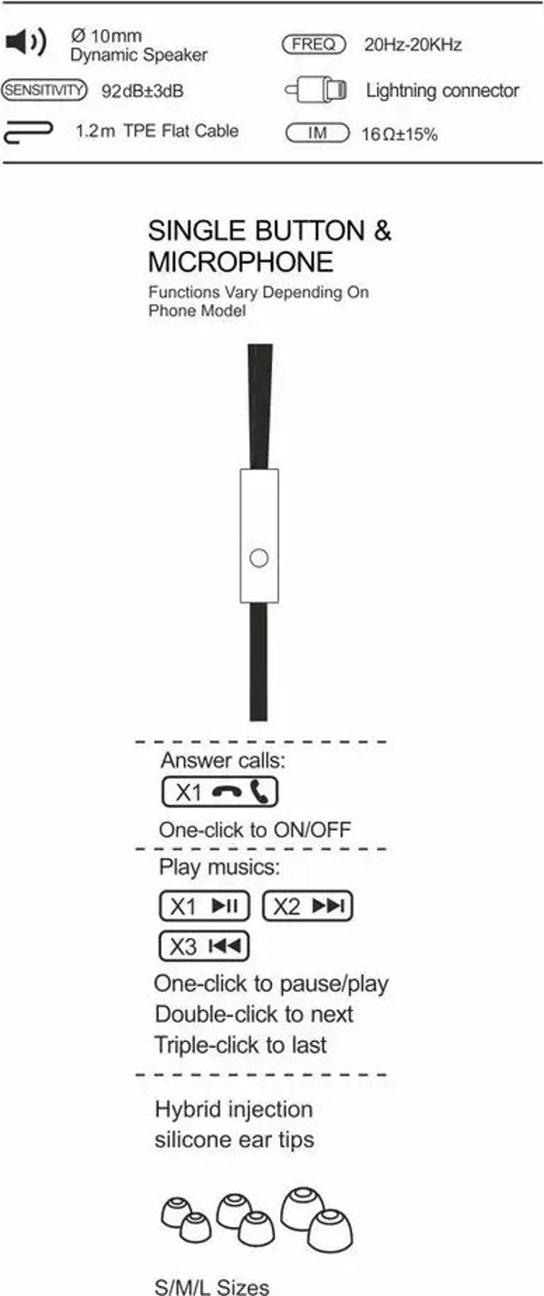 SWISSTEN Dokanálowe Sluchawki z mikrofonem do iPhone YS500