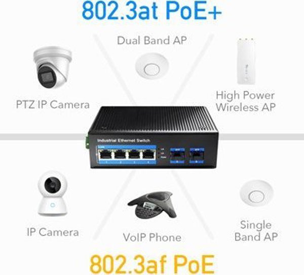 Cudy IF1005P Βιομηχανικός Switch 5-Port 10/100 Mbps PoE+