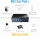 Cudy IF1005P Βιομηχανικός Switch 5-Port 10/100 Mbps PoE+