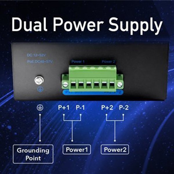 Switch Cudy IF1005P