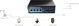 Switch Cudy IF1005P