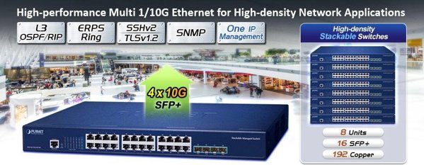 Planet Layer 3 Managed Switch 24-Port 10/100/1000T Gigabit Ethernet 1U, Μπλε