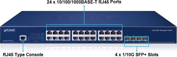 Διακόπτης Planet Layer 3 24-Port 10/100/1000T Διαχειριζόμενος L3 Gigabit Ethernet 1U Μπλε
