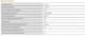 Λαμπτήρας LED VALUE AC T5 549mm 9W 1170lm 4000K 840