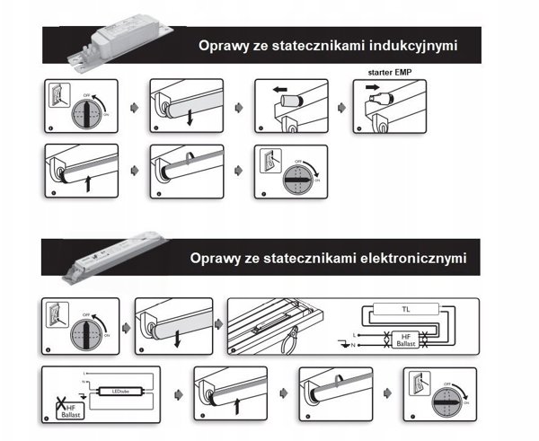 Swietlowka LED PILA HO 17,5W zamiennik 36W 1800lm 4000K 1200mm 840 G13 2 lata gwarancji 929002446032