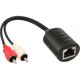 Σύστημα μετάδοσης σήματος AV InLine RCA (Cinch) x2 - RJ-45 0,1m μαύρο (89001)