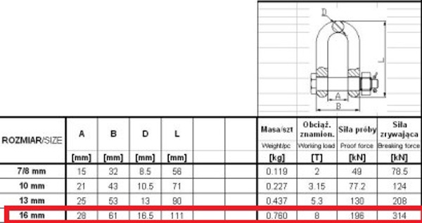 Szekla lancuchowa GM049-G8 8t 16mm