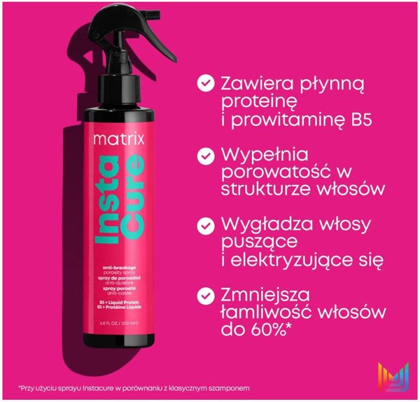 Matrix Total Results Instacure Spray Κατά Της Θραύσης Για Μαλλιά 190ml