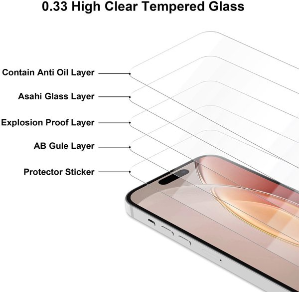 TelForceOne Γυαλί Προστασίας 2,5D Premium για Motorola Moto G57 / G57 5G Power