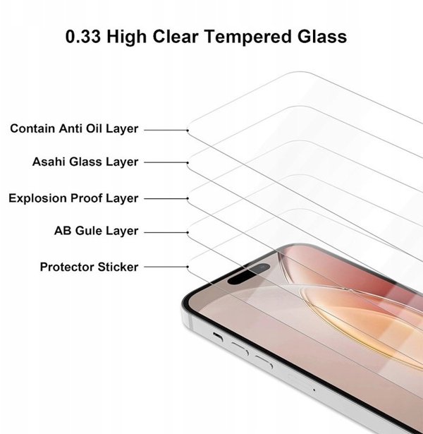 Tempered glass 2,5D Premium for Oppo A40 / Oppo A40M 5906961957504