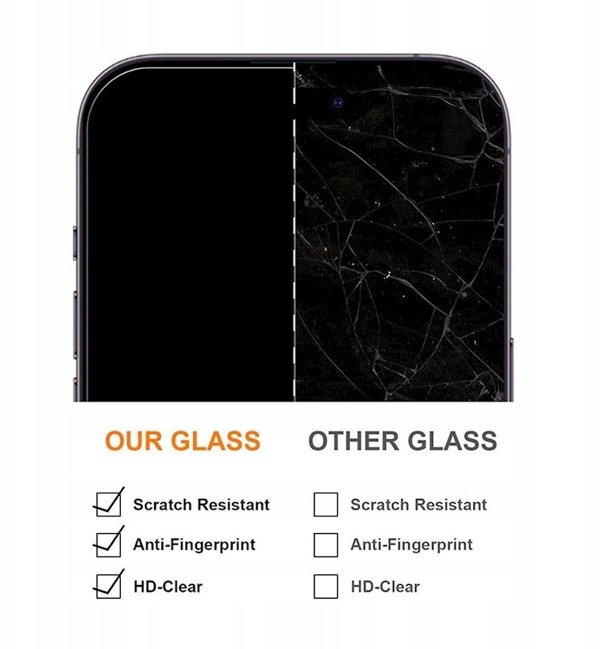 Tempered glass 2,5D Premium for Oppo A40 / Oppo A40M 5906961957504
