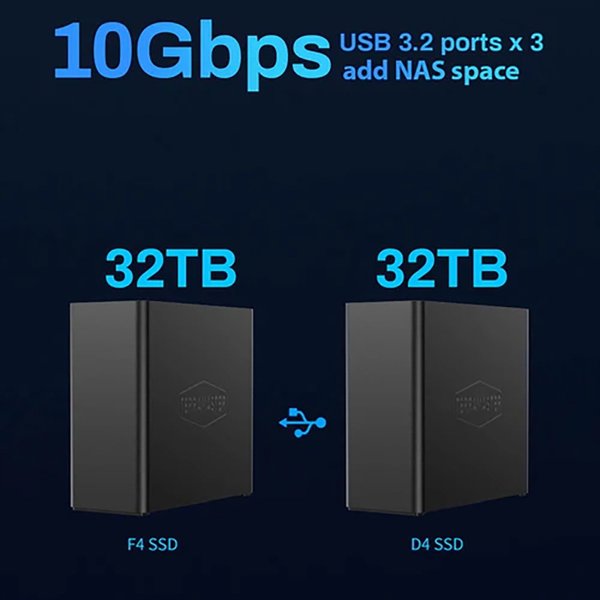 TERRAMASTER F4 SSD 4bay All SSD NAS,Quad Core,8GB DDR5,Diskl