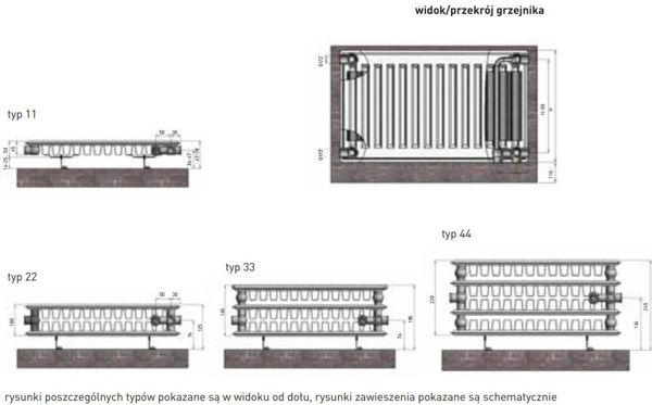 Termo Teknik Grzejnik Termolux VK Typ 22 900 x 800mm 1473W